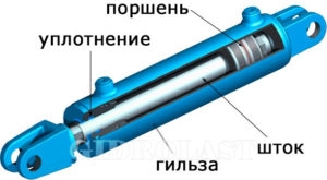 Поршень гидравлического цилиндра